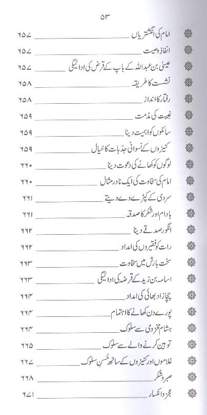 Zindagani e Syed e Sajjad as | زندگانی سید سجاد