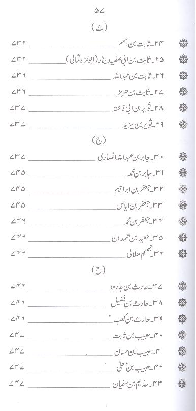Zindagani e Syed e Sajjad as | زندگانی سید سجاد