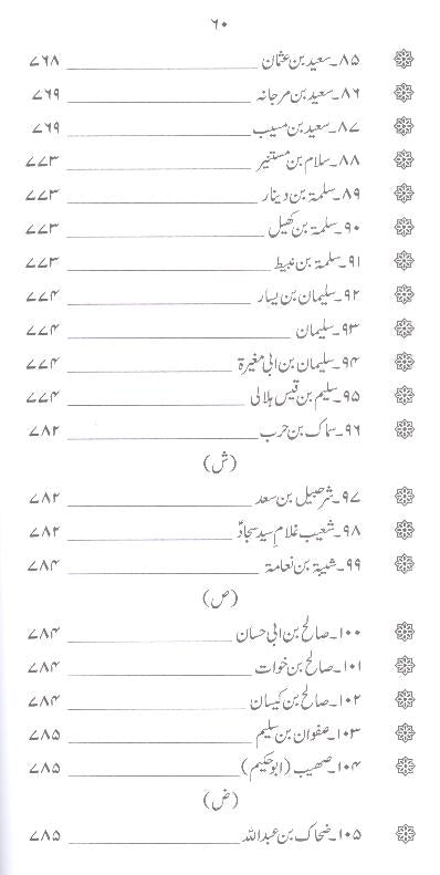 Zindagani e Syed e Sajjad as | زندگانی سید سجاد