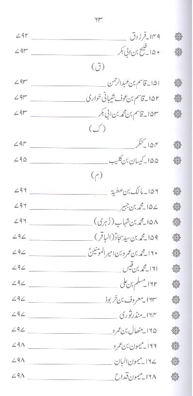 Zindagani e Syed e Sajjad as | زندگانی سید سجاد