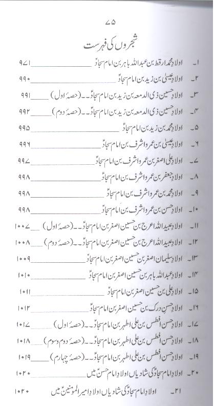 Zindagani e Syed e Sajjad as | زندگانی سید سجاد